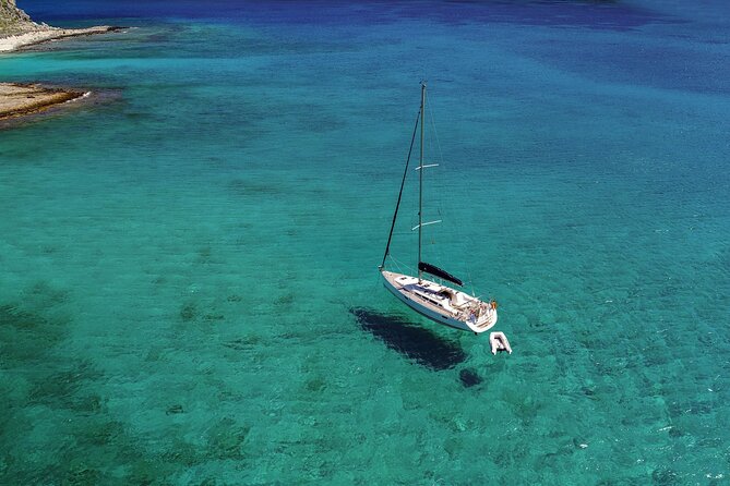 Balos Beach and Gramvousa island shared group Sailing Cruise - Who should book this sailing day?
