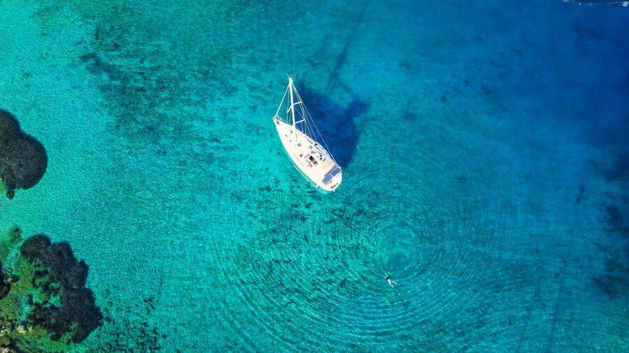 Heraklion: Dia Island Sailboat Cruise with Swimming and Meal - Should You Book the Dia Island Cruise?